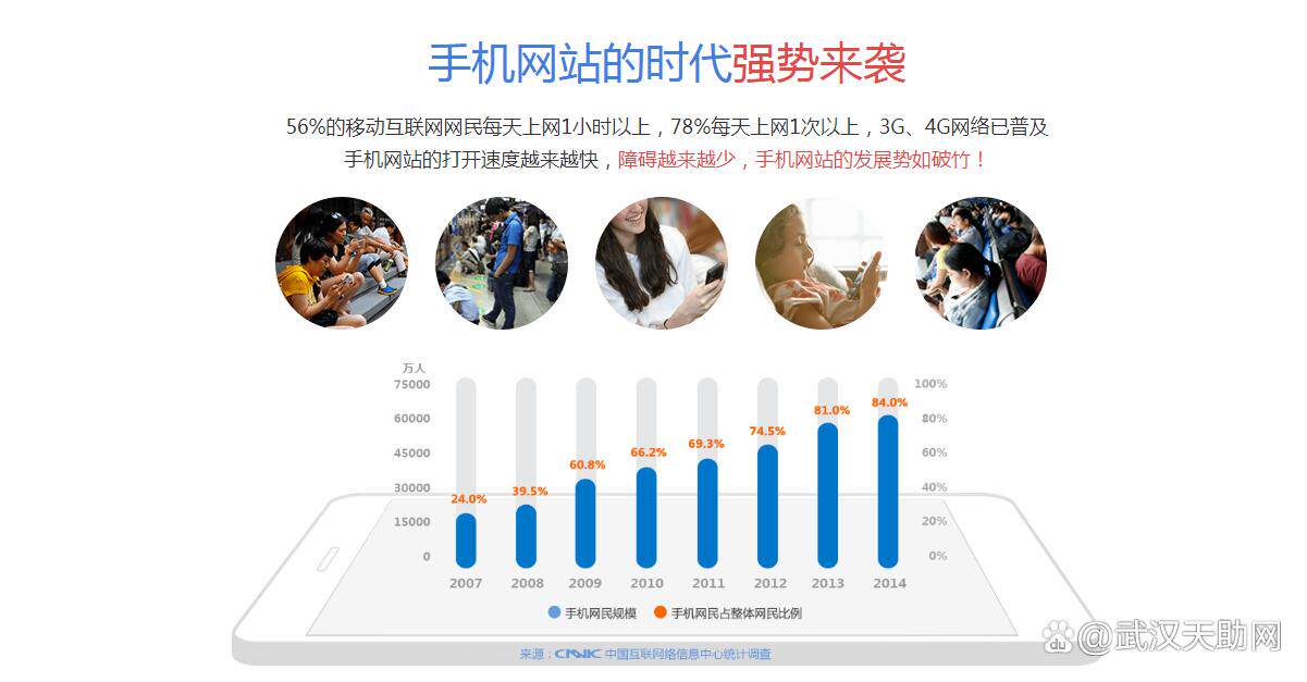 我的网站搭建教程视频怎么看的全流程教程，建议收藏慢慢看