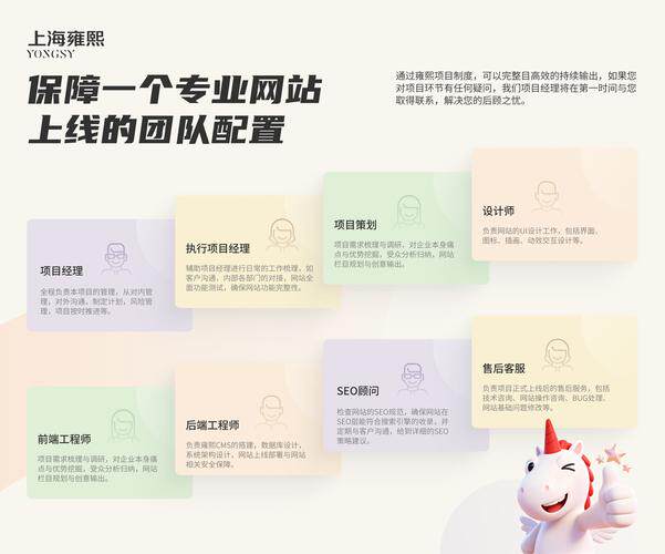 广州网站开发哪家好一点的有哪些？记住这几个标准不被坑