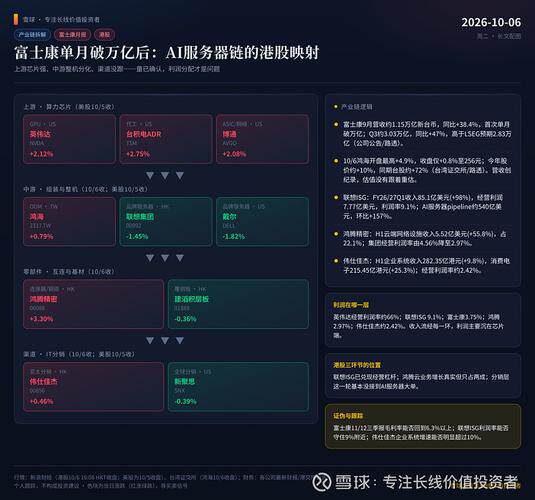 国外好产品设计网站排名榜技巧:关键词布局与内容优化全攻略