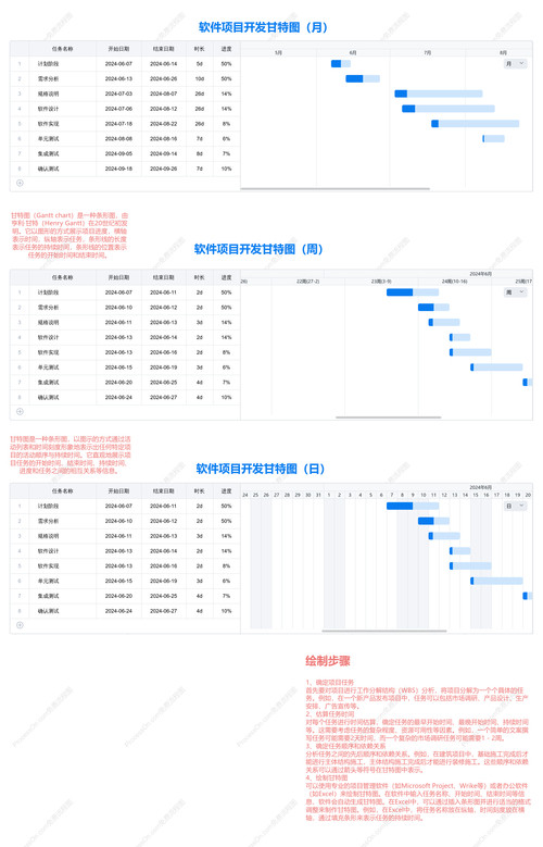 网站建设和设计的区别和联系公司怎么选 靠谱团队推荐指南
