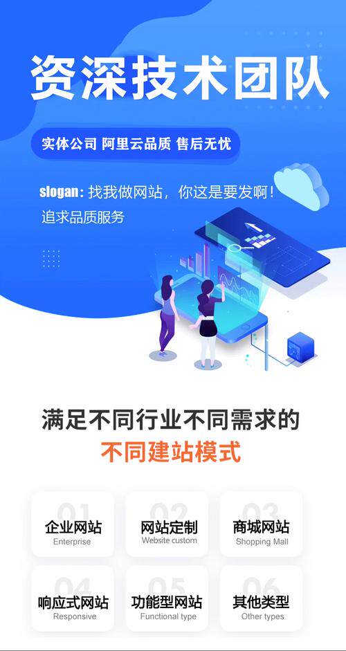 wap手机网站建设全攻略：从设计到优化的实战指南