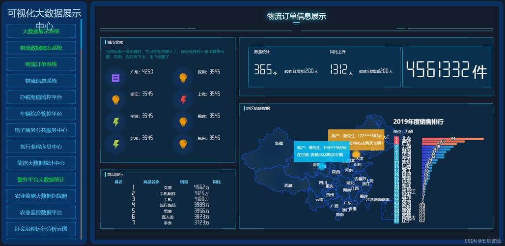 网站定制建设方案怎么做流程的呢拆解,每个阶段做什么都在这
