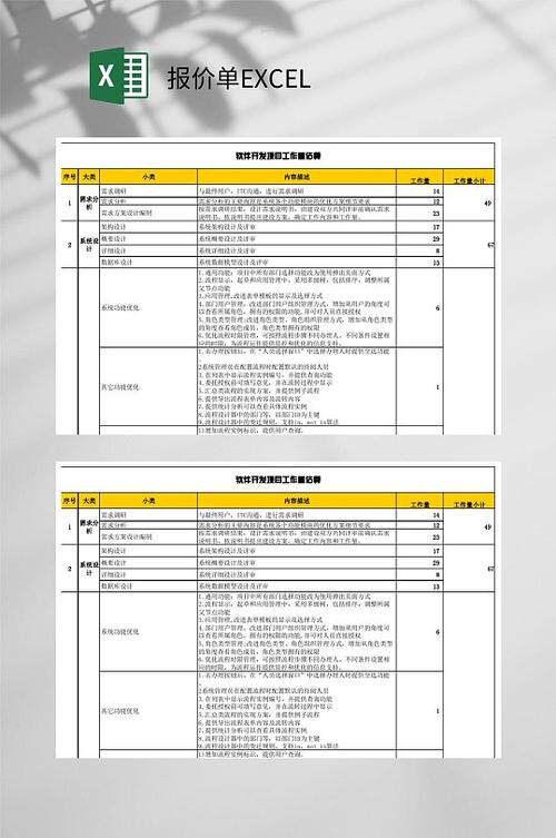 家装设计网站评价怎么写好？一分钟用大白话讲明白