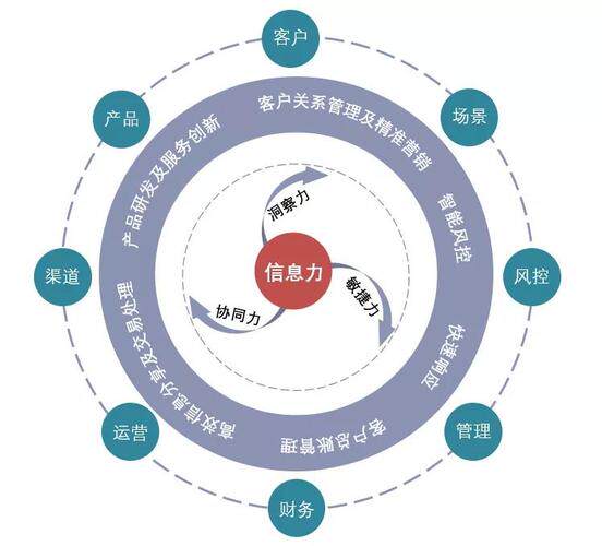 网站制作建设技术支持平台怎么样？优缺点分析与适用企业指南