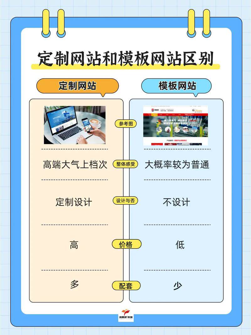 图标设计网站推荐大全教程：手把手教你从0到1打造专属图标库