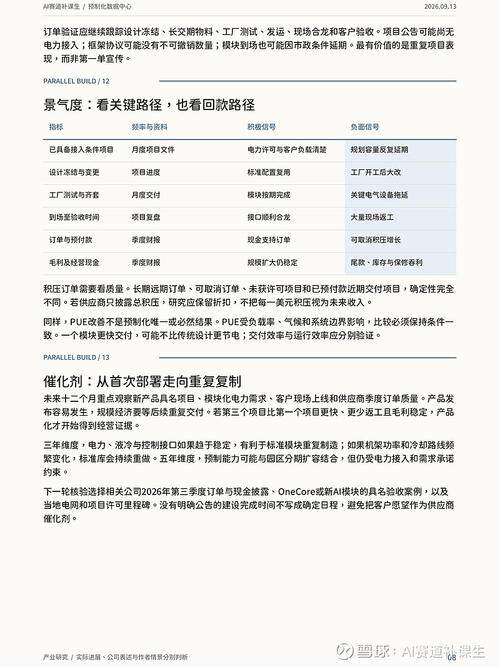 网站设计属于什么费用项目的组成部分？不同方式报价与预算区间参考