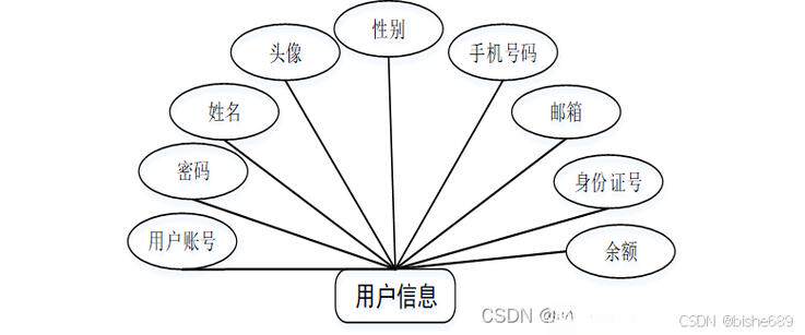 做网站定制哪家好一点的平台？专业团队怎么挑看这里