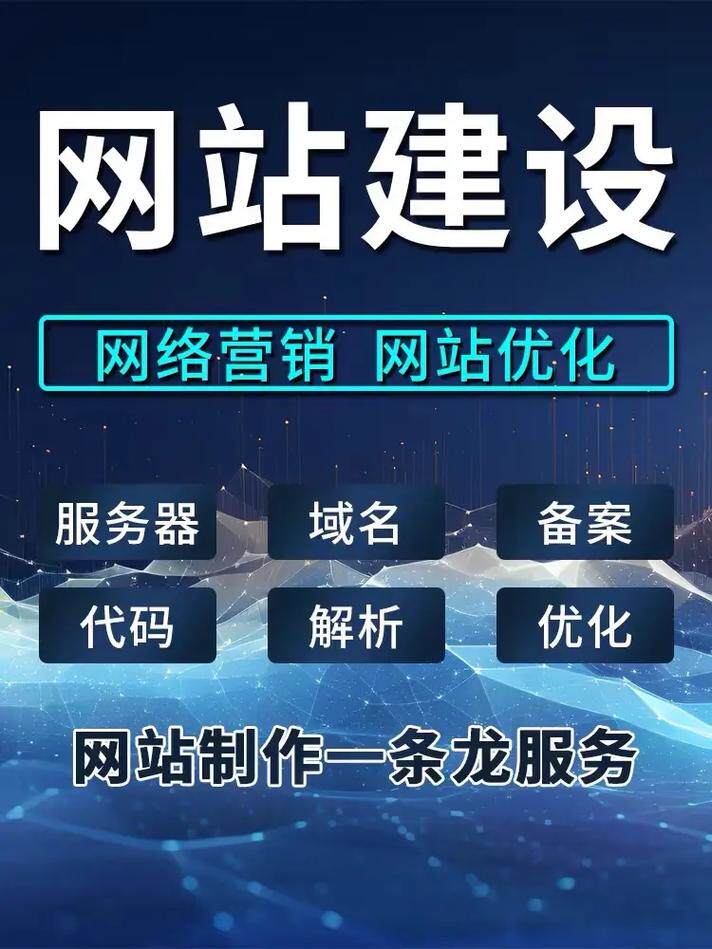服务器系统安装工具有哪些盘点 主流建站系统对比全指南