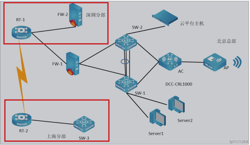 网站定制电脑图片怎么样才能清晰还是自己做？利弊深度对比与选择指南