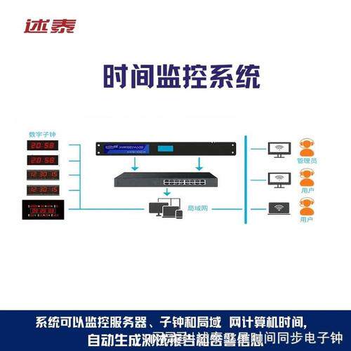 电商系统架构演进与核心模块深度解析