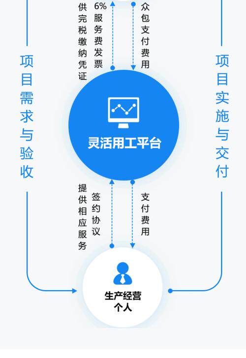 泰州网站推广方案设计：专业网站制作框架、写作指南与策划要点全解析