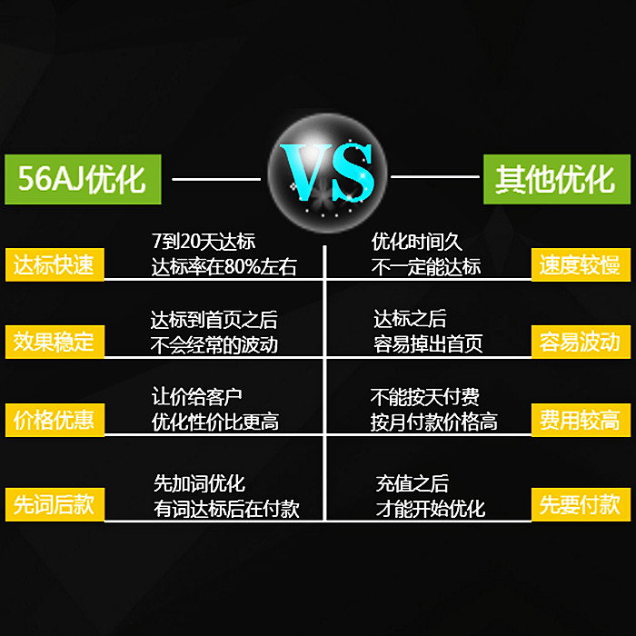 营销网站建设培训内容有哪些？靠谱建设公司怎么选及团队推荐指南