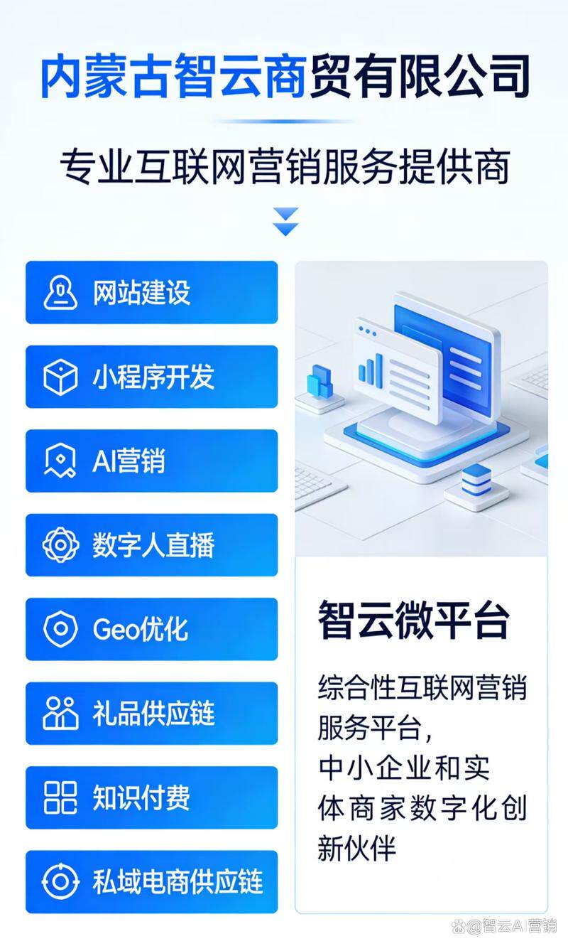 网站设计公司排名前十强企业？避坑清单建议收藏