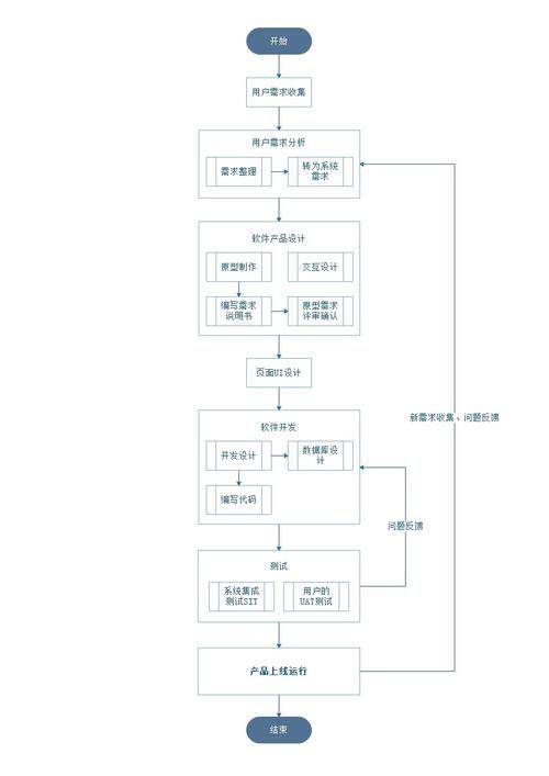常州小程序开发系统哪家强？营销型网站建设平台对比盘点与推荐指南