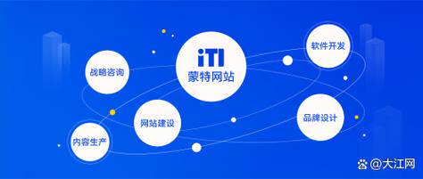 网站制作定制图片软件有哪些好用点怎么选，新手看这篇不纠结