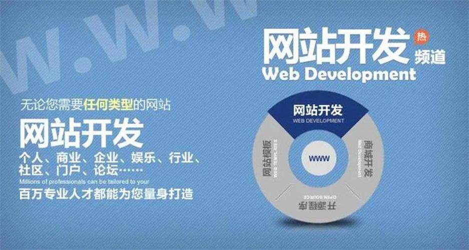 设计网站时给网页加密码的最佳实操方法，附完整学习路线图