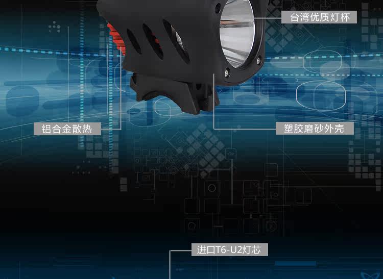 Lumière vélo MINAS - phare - Ref 2398057 Image 18