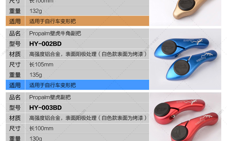 Poignées de vélo PROPALM - Ref 2349856 Image 10