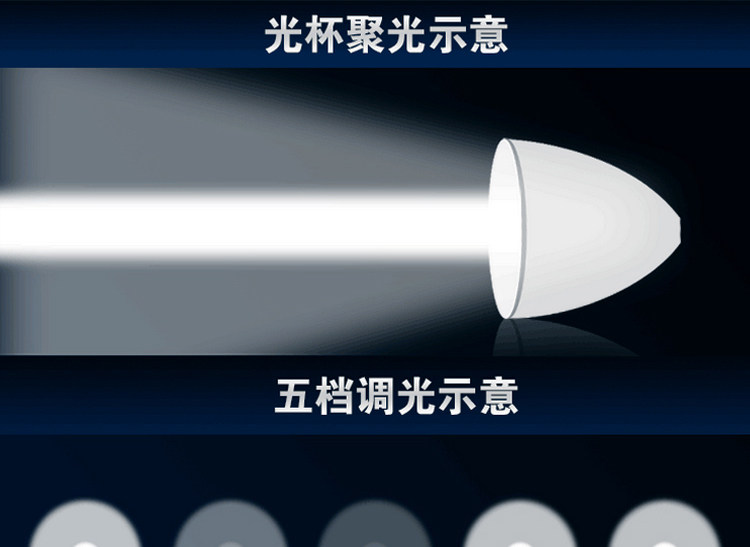 Lumière vélo MINAS - phare - Ref 2398057 Image 26