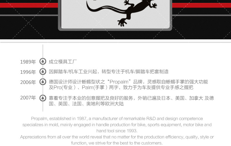 Poignées de vélo PROPALM - Ref 2340791 Image 34