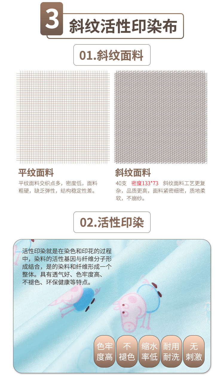Rộng vải bông bộ đồ giường bông vải denim giường bé áp dụng tờ chế giải phóng mặt bằng - Vải vải tự làm vải cotton dày