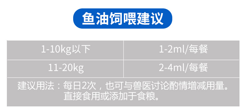 Mag cá dầu mèo sản phẩm sức khỏe cá hồi dầu lecithin làm đẹp tóc phòng ngừa dinh dưỡng vật nuôi mèo đặc biệt dầu gan cá tuyết - Cat / Dog Health bổ sung Sữa bột cho chó con mới đẻ