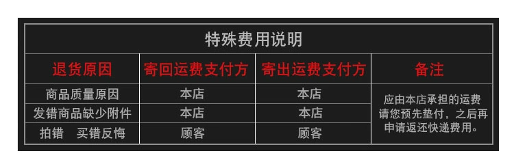 bơm tay thủy lực Bơm bánh răng thủy lực CB-B6 B10 B16 B20 B25 B32 B40 B50 B63 B80 Bơm dầu cơ khí bơm thủy lực xe nâng toyota bơm thủy lực mini