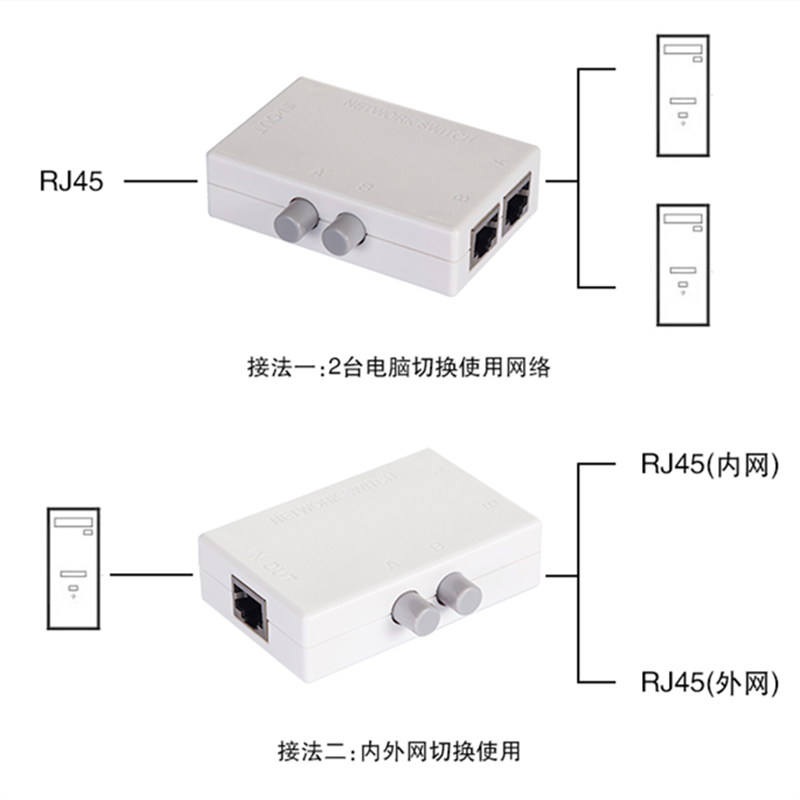 Switch box rj45 twt. Rg 45 мини 2 порта ethernet коммутатор. 2-way switch box, rj45. коммутатор сетевой, 2021, mt-viki, rj45-2, 2 порта. Switch box rj45.