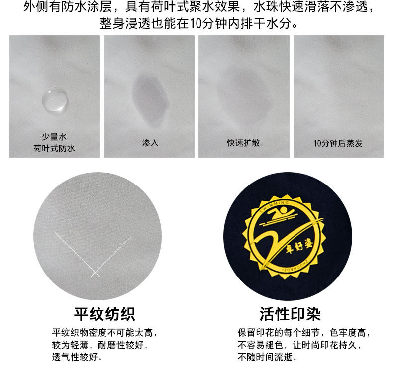 Maillot de bain homme - Ref 2508004 Image 11