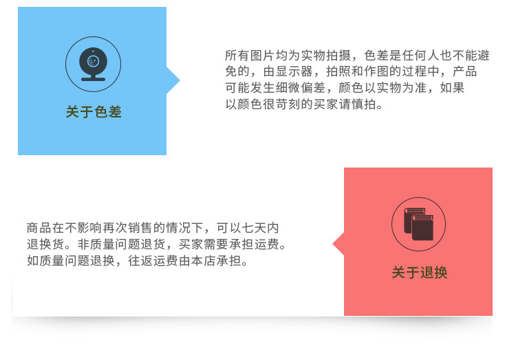 Самоатрагирование