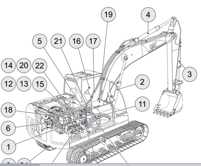 CAT Carter excavator 320D model circuit chart Hydraulic chart operation manual fault code maintenance materials