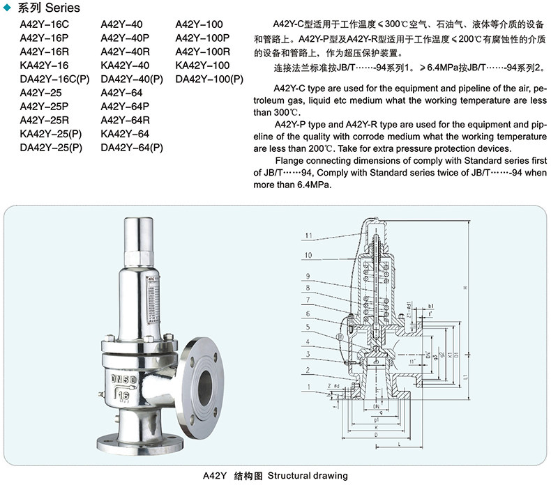 A42Y Flanged type Spring loaded safety valve