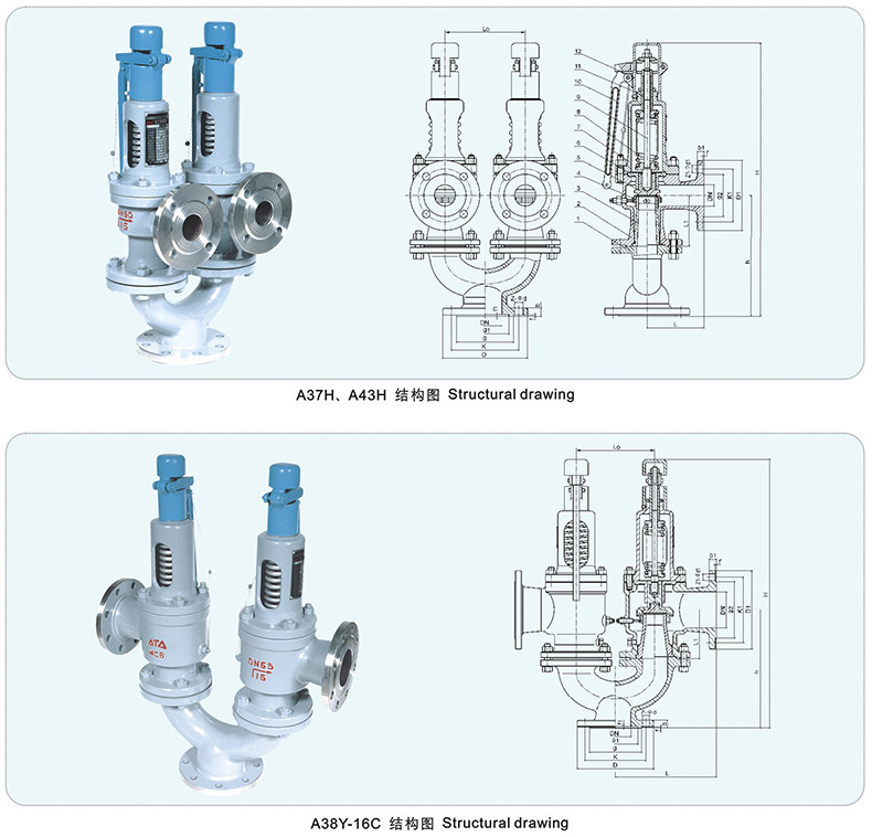 A43H A37H A38Y Flanged type Spring loaded safety valve 6 A43H A37H A38Y Flanged type Spring loaded safety valve