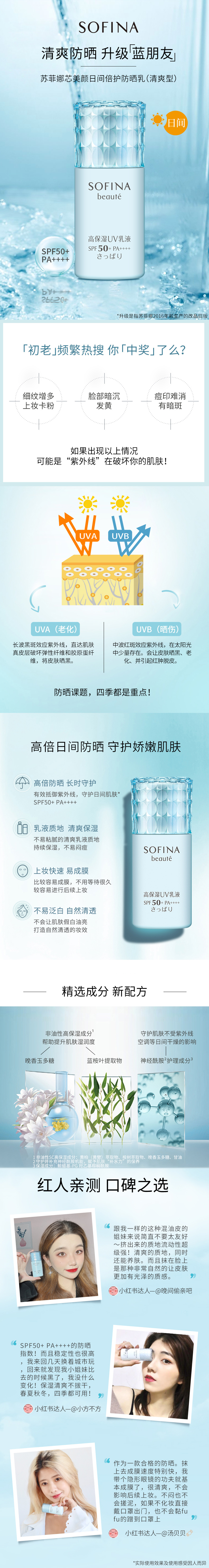 Sofina 苏菲娜 升级蓝朋友 芯美颜日间倍护防晒乳 清爽型 SPF50+/PA++++ 12ml 30ml 天猫优惠券折后￥59包邮（￥89-30）30ml券后￥99