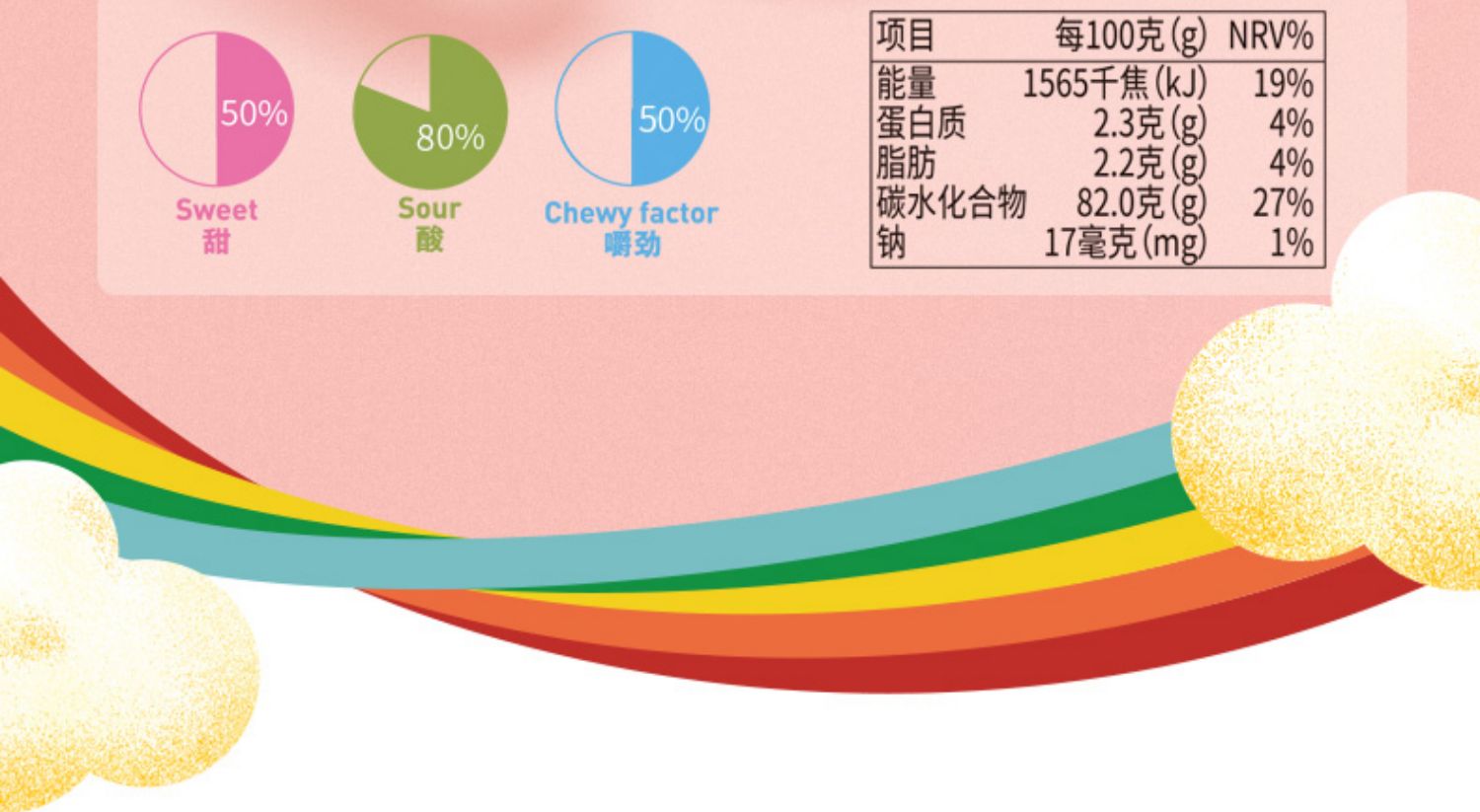 【菲丽嘟】宜家软糖进口彩虹卷2袋