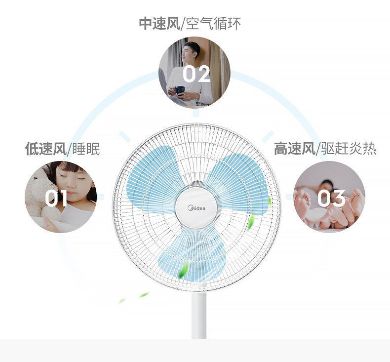 反季特价 美的 台立两用电风扇 图5