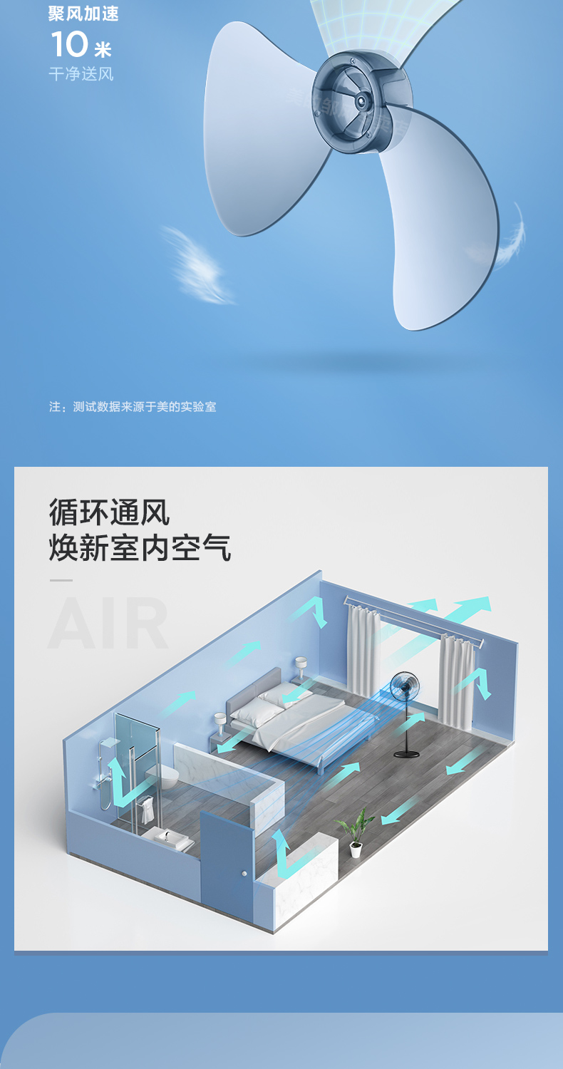 美的 FS40-18C 极简台立式电风扇 1级能效 图6