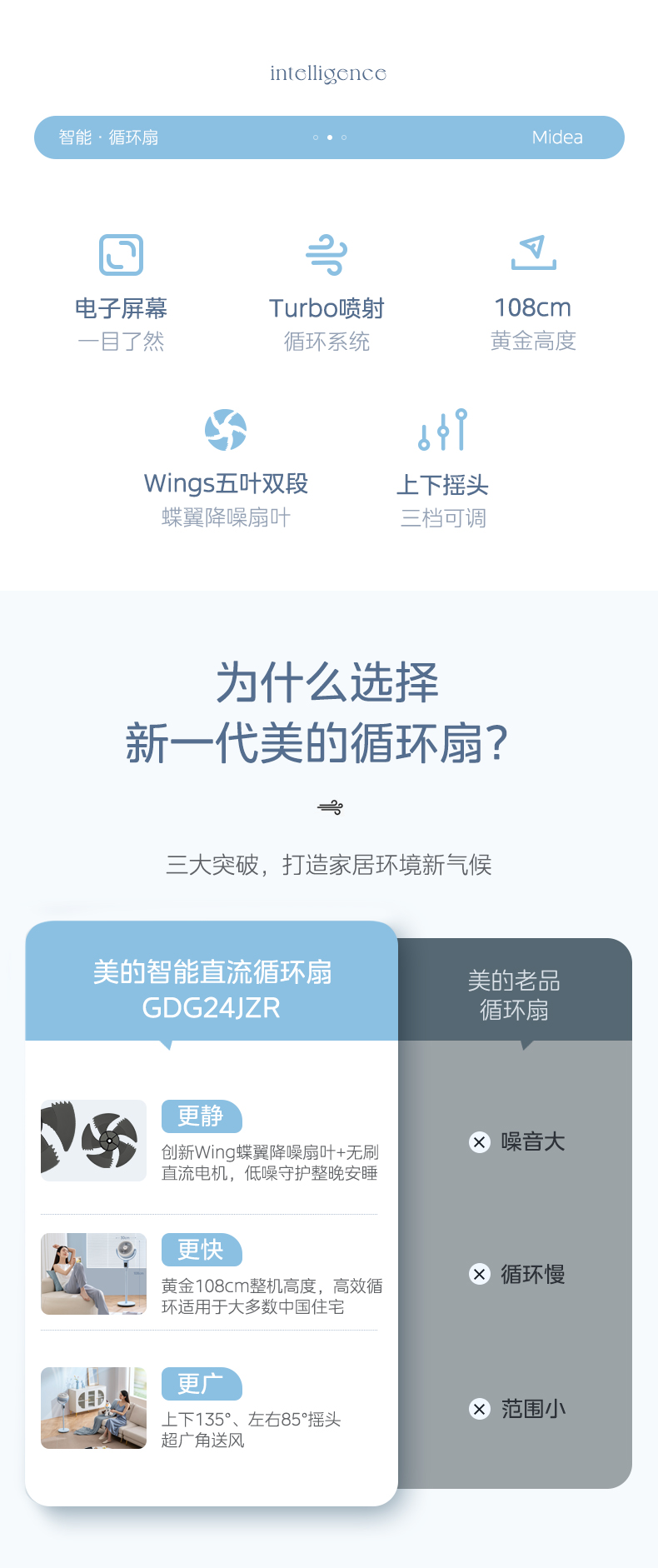美的/MIDEA 空气循环扇家用电风扇超轻音落地扇大风力智能