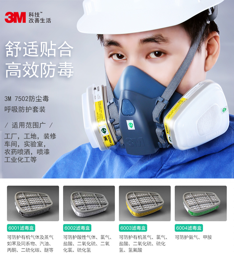 3m 7200 mask 3m 7200 mask