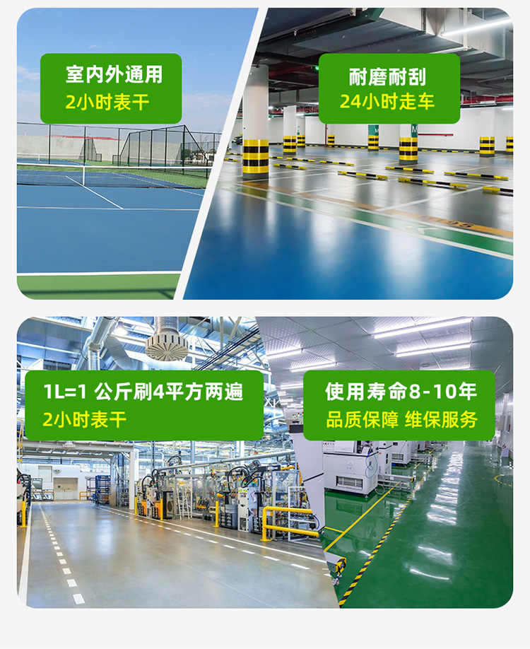 Sơn sàn epoxy, sơn sàn xi măng ngoài trời, sơn sàn chống thấm, chống mài mòn, sơn tự phẳng gia dụng trong nhà miếng dán chống thấm trần nhà