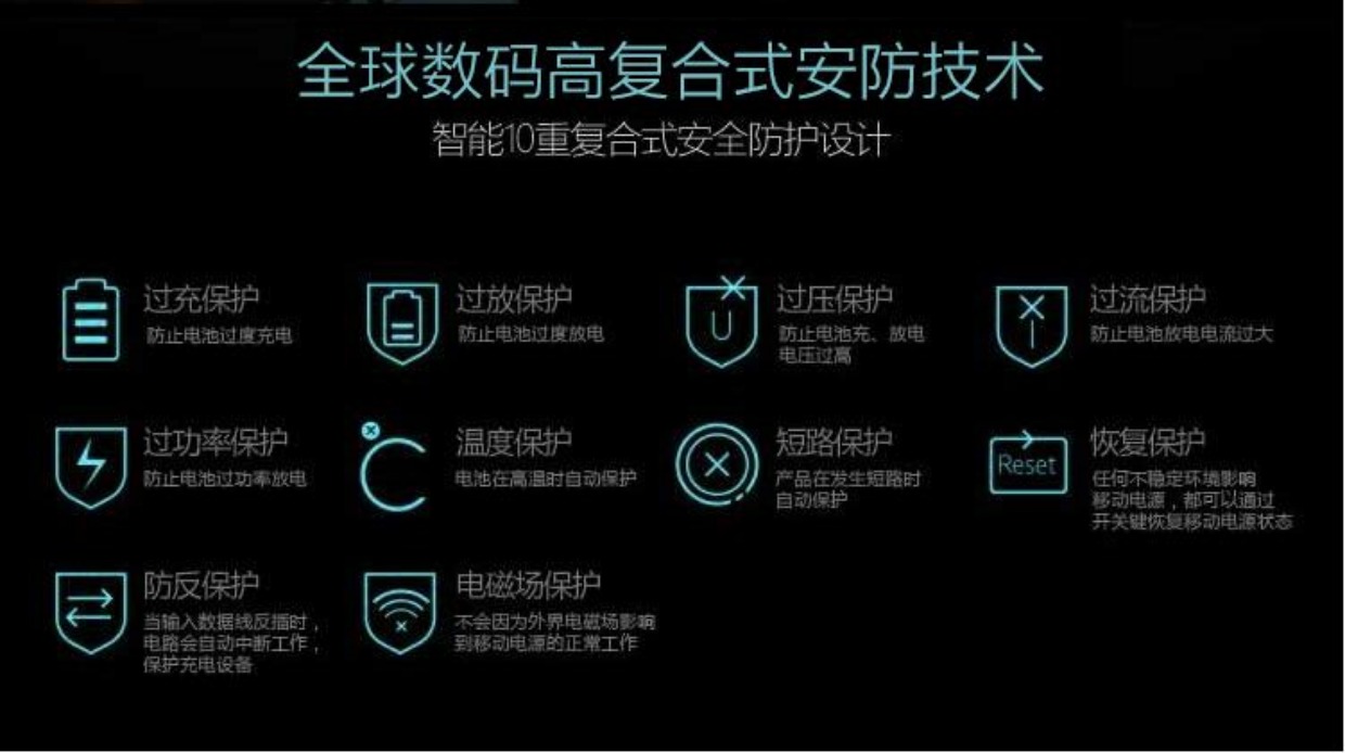 Sạc polymer ngoài trời chính hãng dung lượng lớn 12000mAh năng lượng mặt trời điện thoại di động phổ di động