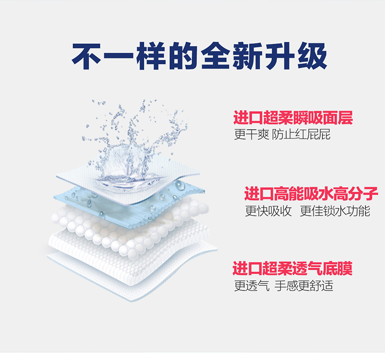 Tã tã Nam Cực L code 60 viên nam và nữ baby baby siêu mỏng thoáng khí không tã giá bỉm moony