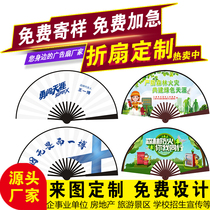 Manufacturer fan 10 inch 8 inch quick custom folding fan set to do custom advertising silk fan paper fan to figure customization