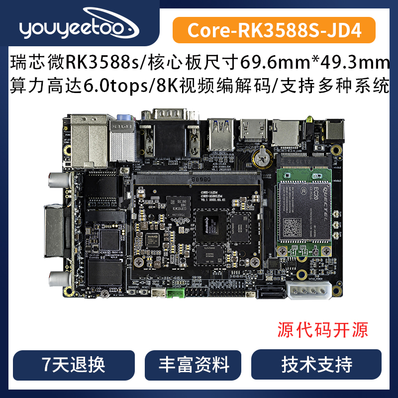 RK3588S development board Core-3588S-JD4 motherboard Android 12 eight-core 8KNPU core core core
