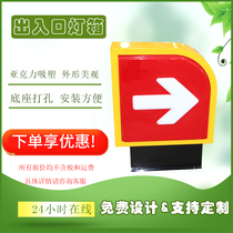 CNPC gas station import and export light box acrylic double-sided luminous sign import and export oil advertising light box