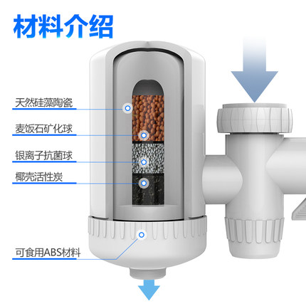 安之星 AZX-JSQ-03 家用水龙头净水器 58元包邮+送四只滤芯 买手党-买手聚集的地方