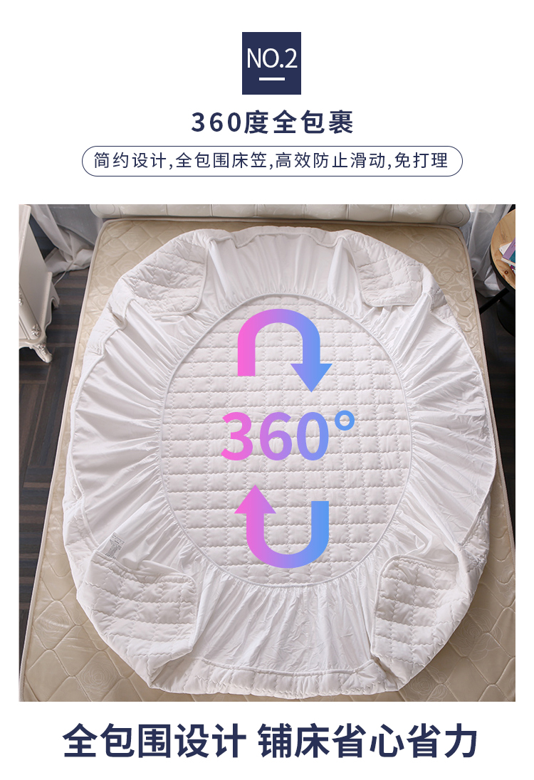 Giường đơn cotton đệm bông trải giường bọc nệm mền Simmons nệm bọc thoáng khí chống trượt - Trang bị Covers ga giường chun