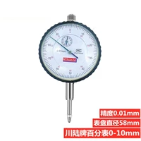 Sichuan Lu Card Meter 0-10 мм