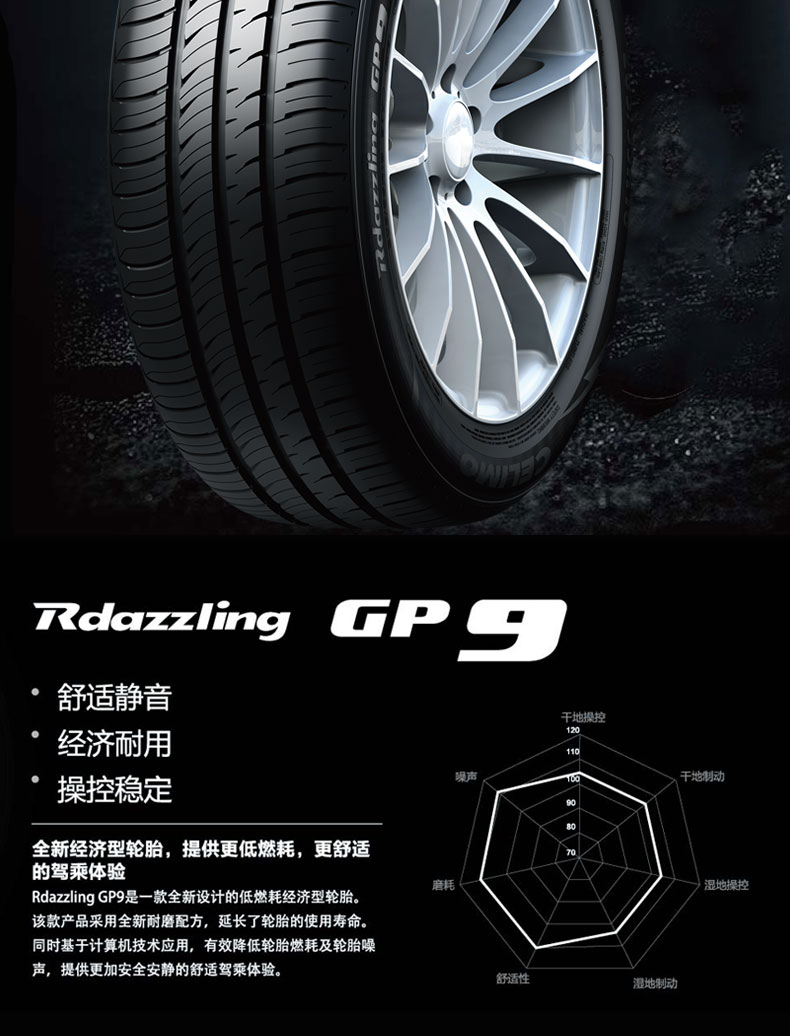 Lốp Maxima 205 / 55R16 91V GP9 thoải mái phù hợp với Volkswagen Bora Golf LaVida Sagitar - Lốp xe lốp ô tô bridgestone