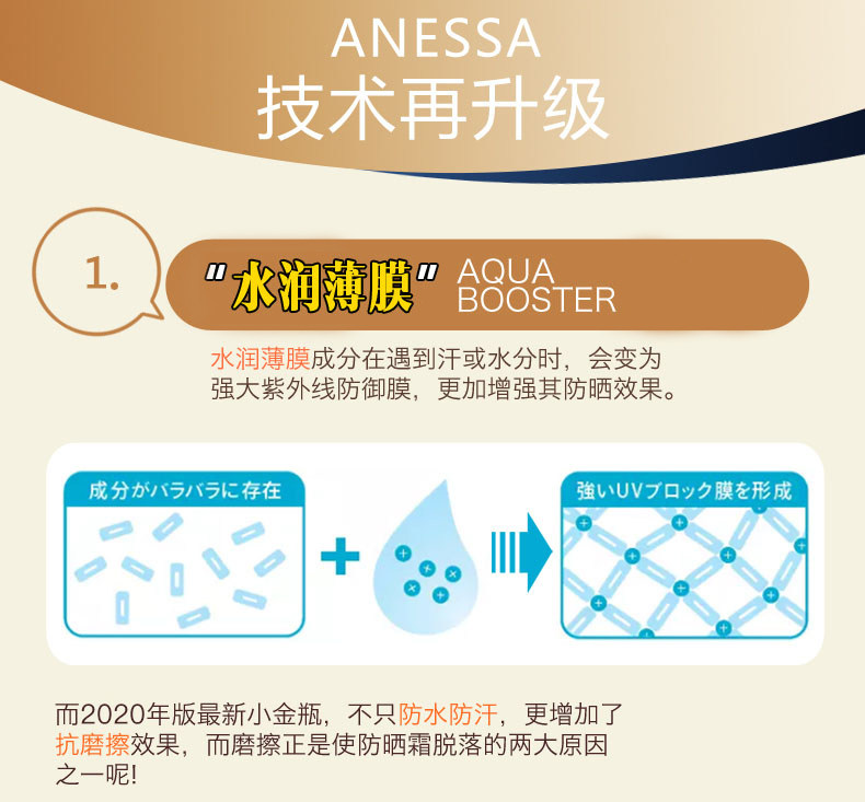 资生堂旗下 安热沙 ANESSA SPF50+ 水能户外小金瓶防晒乳 60ml 图5
